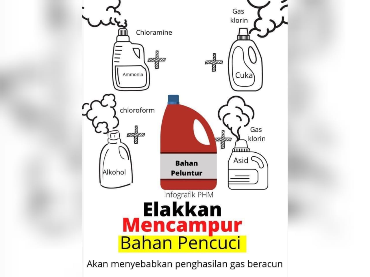 Boleh hilang nyawa, campur peluntur dengan bahan pencuci