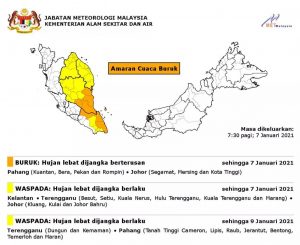 Cuaca Buruk Di Pahang Johor Sepanjang Hari Ini Kosmo Digital