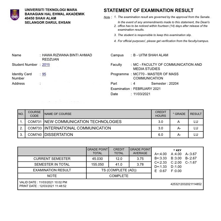 Result uitm 2021