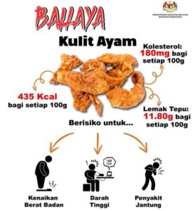 Makanan Tidak Sihat Archives Kosmo Digital