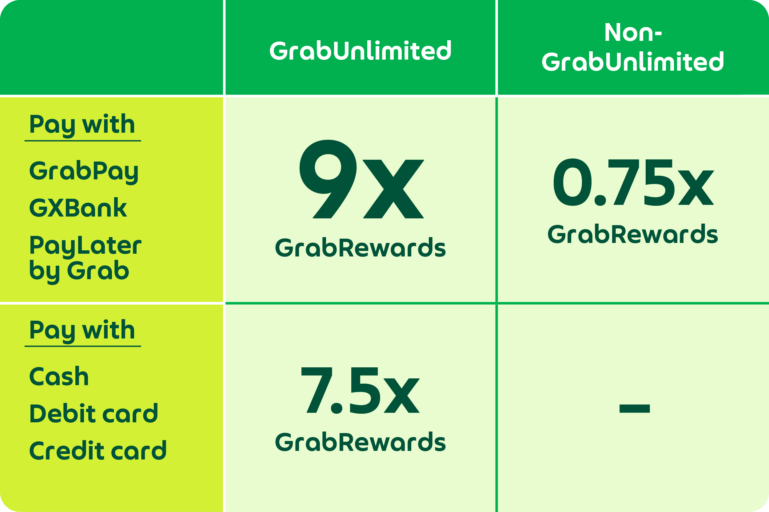 GU Pointsback GR Table July 2024 ENG